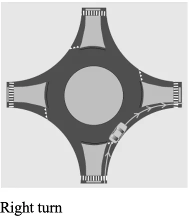 Figure from “Turning Around America’s Traffic Crisis One Roundabout at a Time: Why More Roundabouts Means Safer Roads and Fewer Automobile Deaths.”