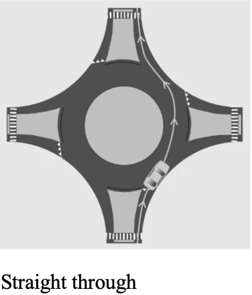 Continuing Straight at a Standard Roundabout 34 (Figure 3)