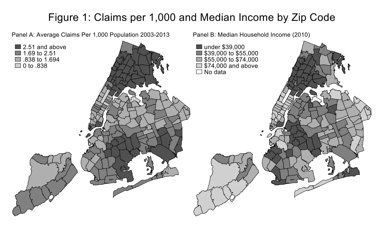 Figure from “Contingent Fees and Access to Justice.”