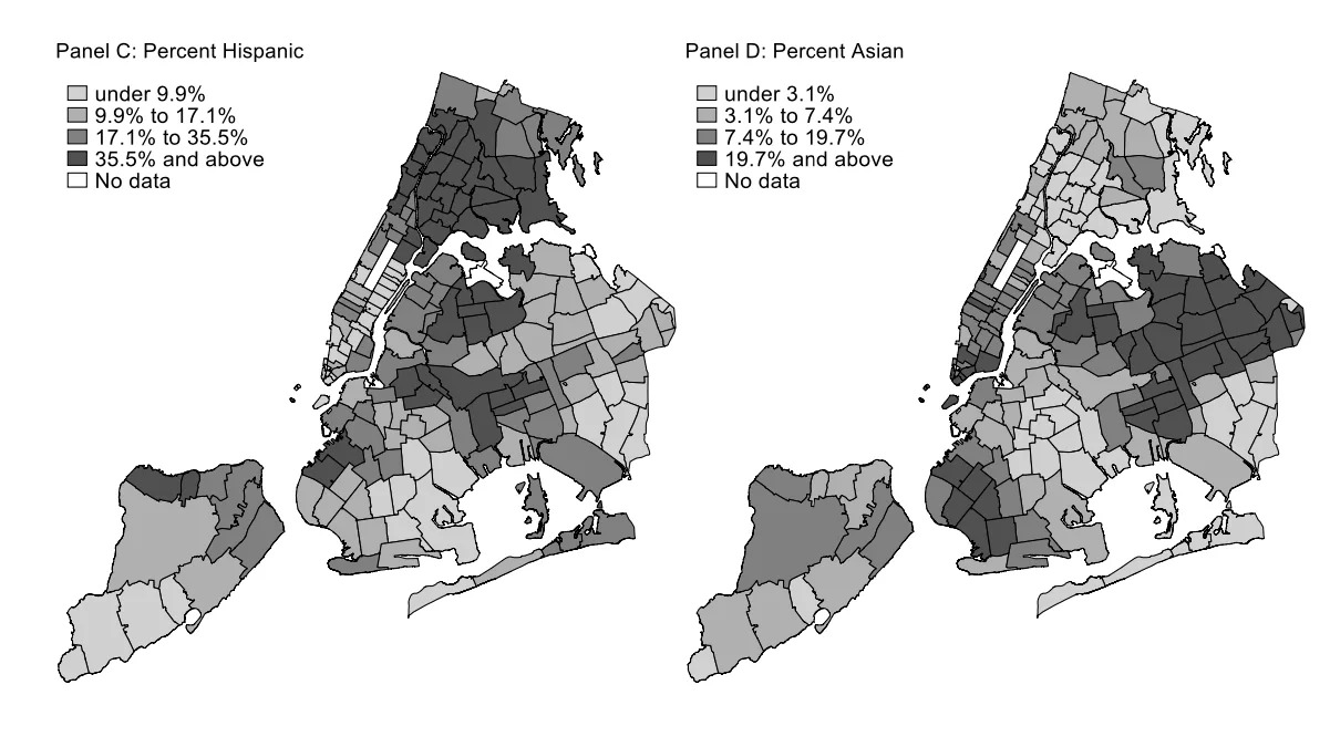 Figure from “Contingent Fees and Access to Justice.”