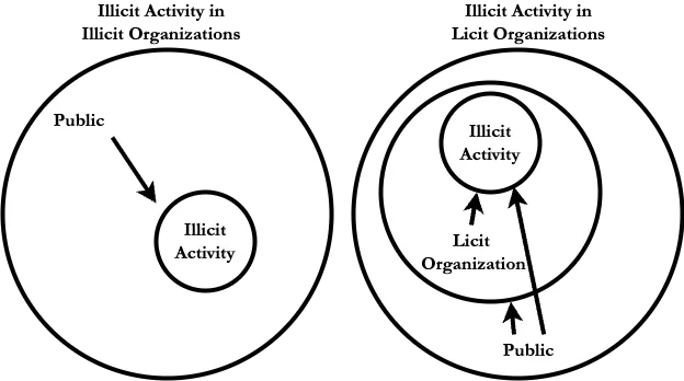 A diagram of a diagram of a diagram